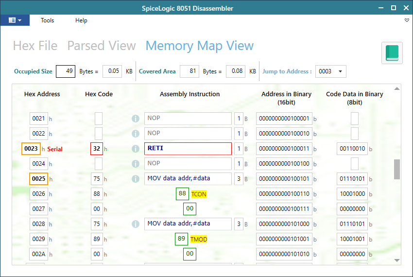 memory_map_explained