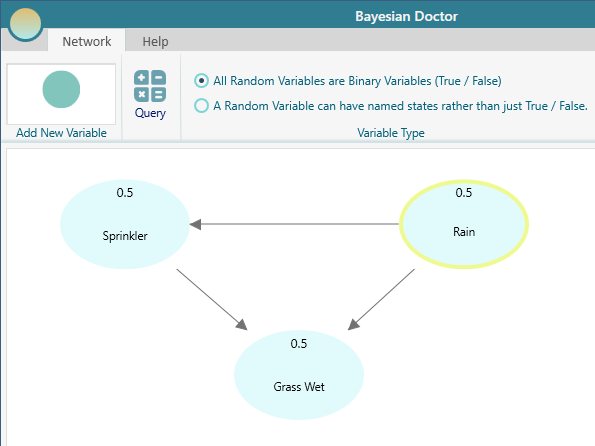 directed acyclic graph