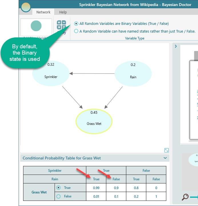 Bayesian- Sprinkler- Example