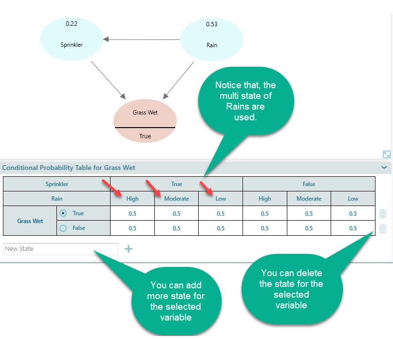 cpt-table-with-multi-state
