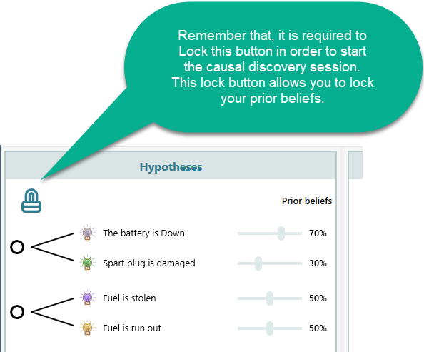 locked-mutually-non-exclusive-hypotheses