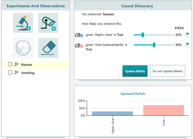 belief update example