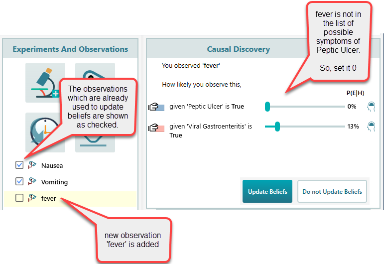 causal discovery fever