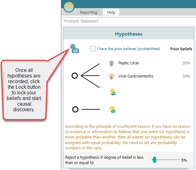 hypothesis setup