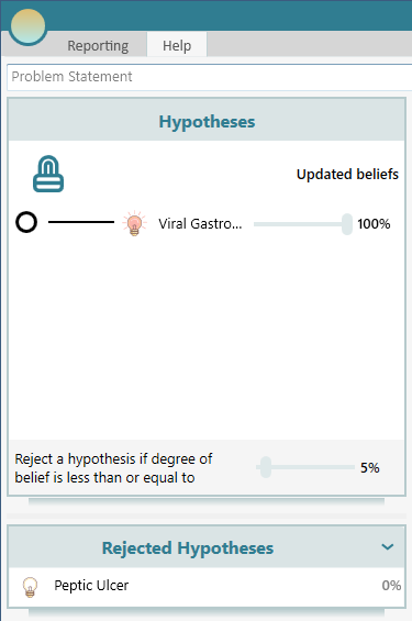 rejected hypothesis