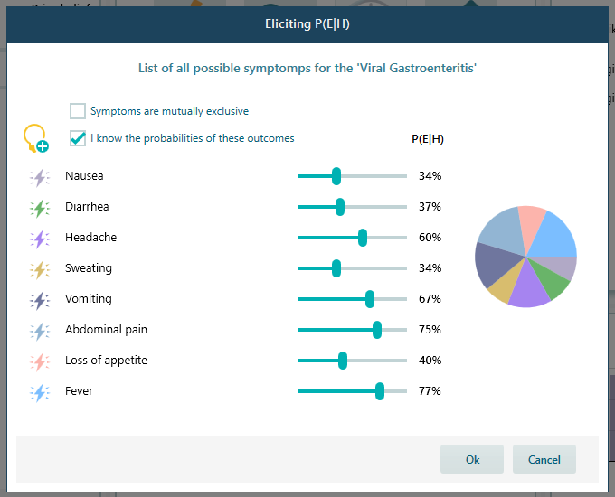 viral gastroenteritis bayesian example
