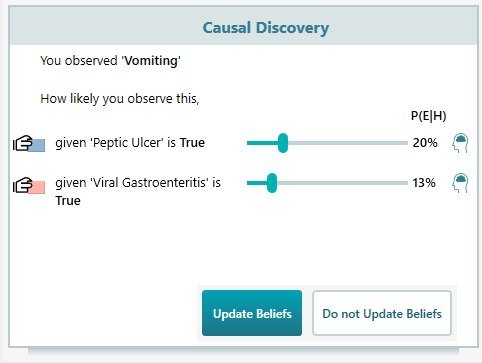 causal discovery vomiting
