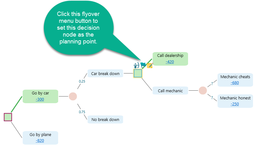 planning-point-button