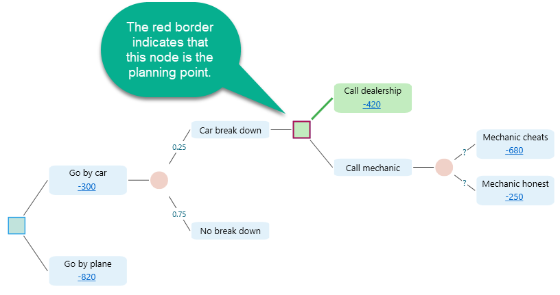 planning-point-updated