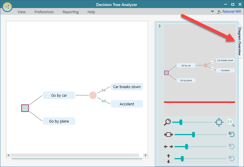 diagram-overview-panel