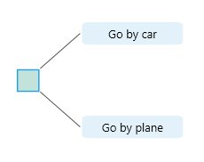 Decision node with several Action node children attached, showing how acts branch out below a decision.