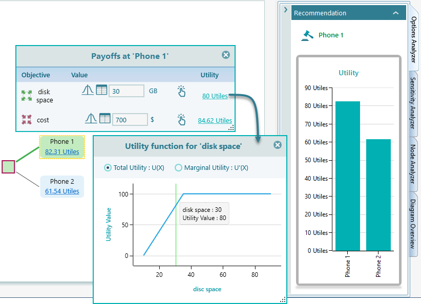 result-with-utility-function