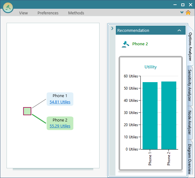 result-without-utility-function