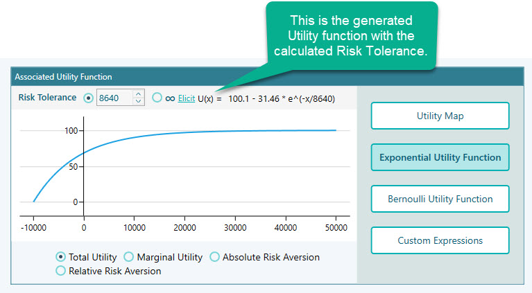 generated-utility-function