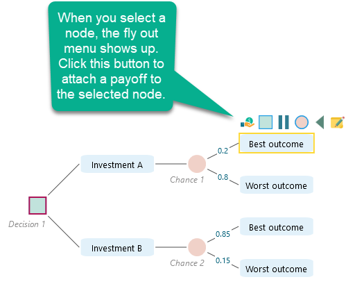 first-decision-tree