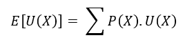 Expected utility formula combining probability-weighted utility values of each payoff outcome, used to map a risky investment to a single utility number.