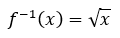 Square root of x, the inverse function of y equals x squared, used to explain how the certainty equivalent is obtained by inverting a utility function.