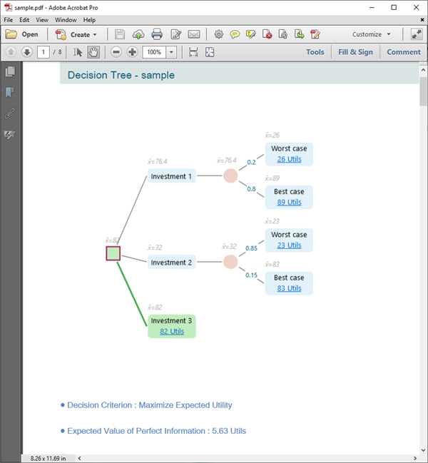 First page of a generated PDF report showing the decision tree diagram and high-level parameters of the analysis.