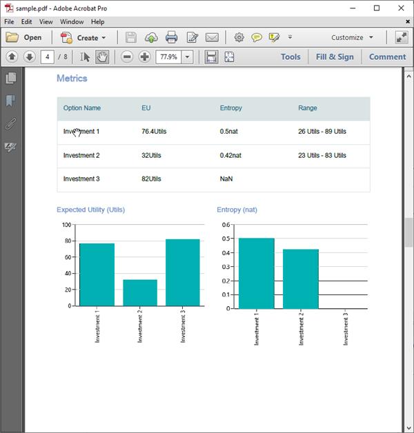 Later pages of the generated PDF report containing detailed analysis sections, metrics, parameter listings, and result tables.