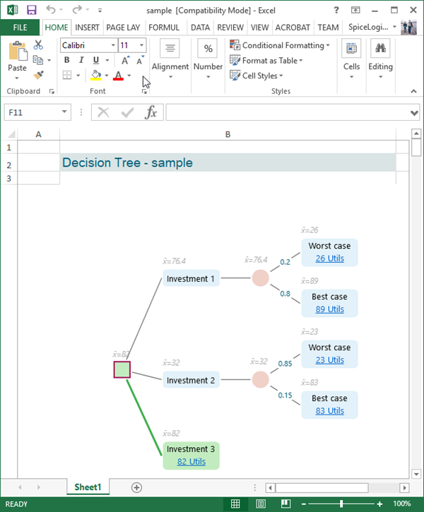 Excel export of the decision analysis report, with overview tabs listing model parameters and core metrics in spreadsheet form.