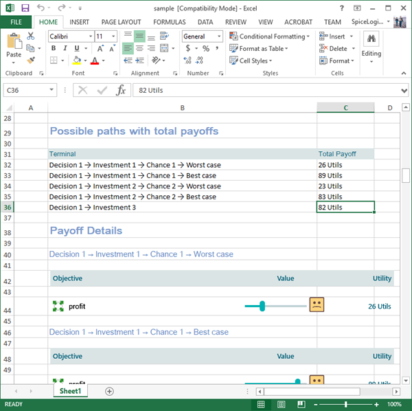 Additional Excel report tabs containing sensitivity analysis tables, chart data, and per-node metrics exported from the decision tree model.