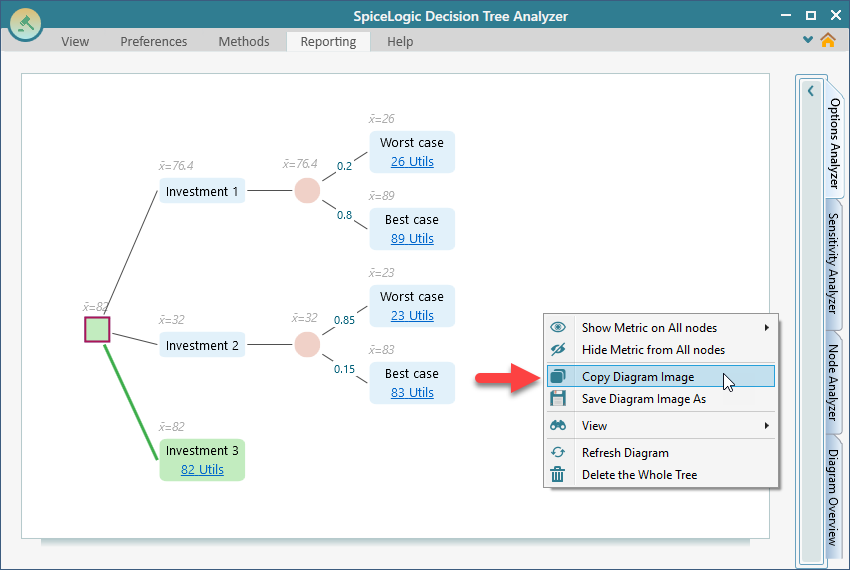 Right-click context menu on the decision tree diagram with options to copy the diagram image to the clipboard or save it directly as an image file.