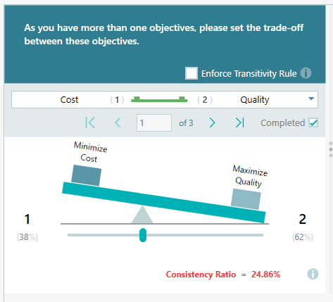 inconsistent-example