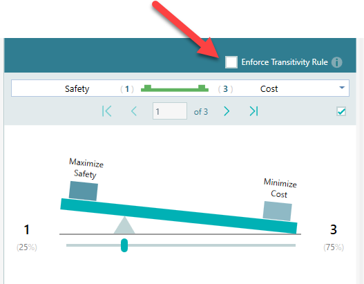 enforce-transitivity-rule