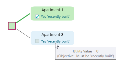 single-objective-boolean-on-tree