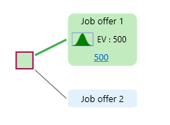probability-distribution-payoff