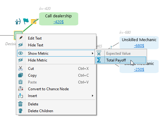 Per-node context menu offering Show Metric and Hide Metric commands that act only on the currently selected decision tree node.