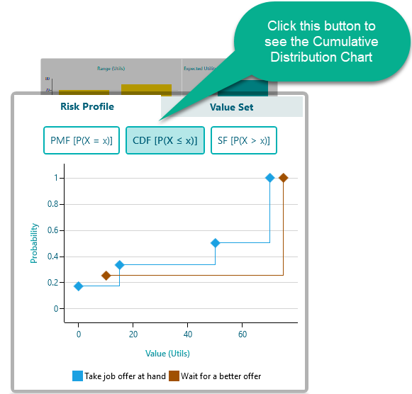 cumulative-distribution-of-risk-profile