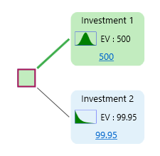 decision-tree-with-probability-distribution