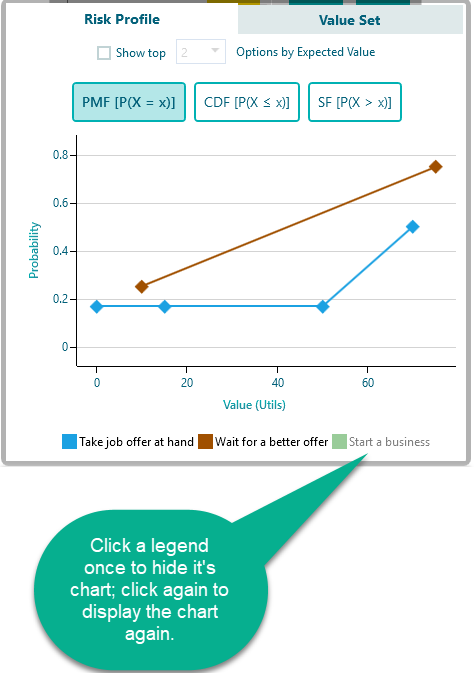 hiding-chart-using-legend