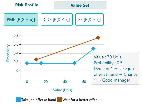 risk-profile-chart-tooltip