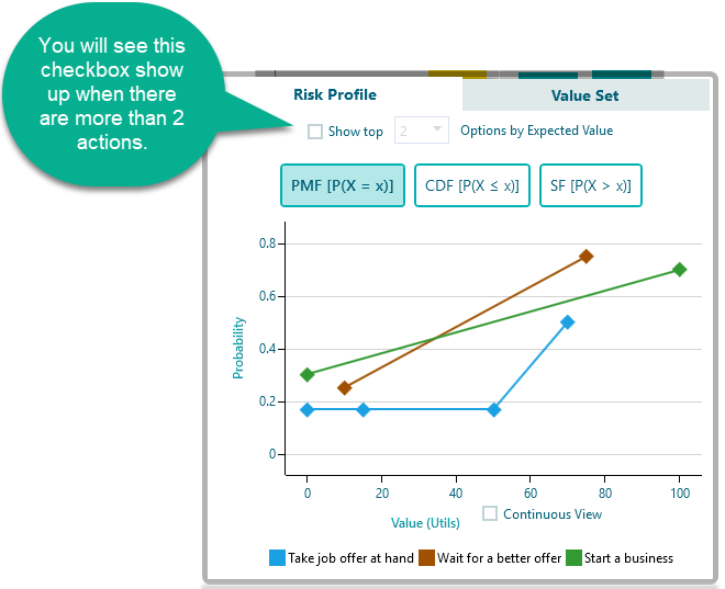 risk-profile-chart-with- 3-actions