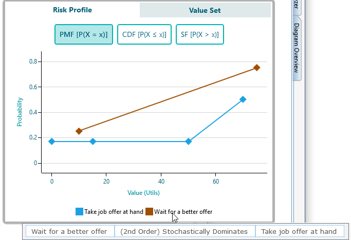 stochastic-dominance-on-tooltip