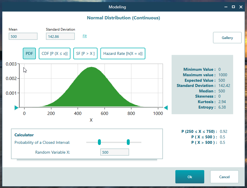normal-distribution