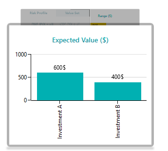 expected-value-chart