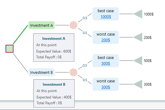 expected-value