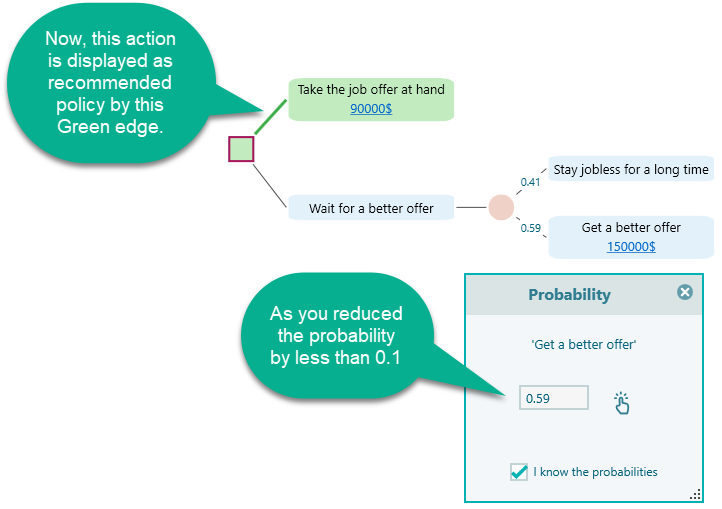 sensitivity-analysis-demonstration