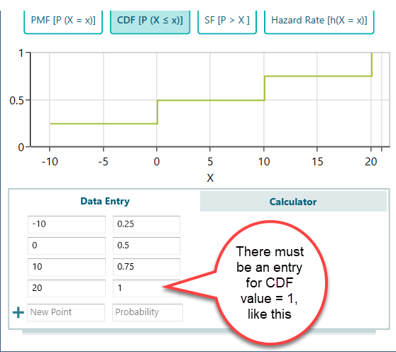 cdf_input_entry 1fix