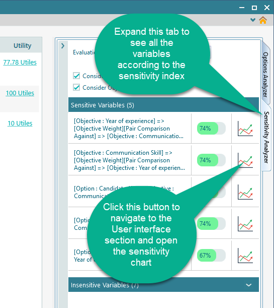 Decision Matrix Sensitivity Analysis panel listing every input sorted by sensitivity index in descending order, with a Chart button on each row to navigate to its sensitivity chart.