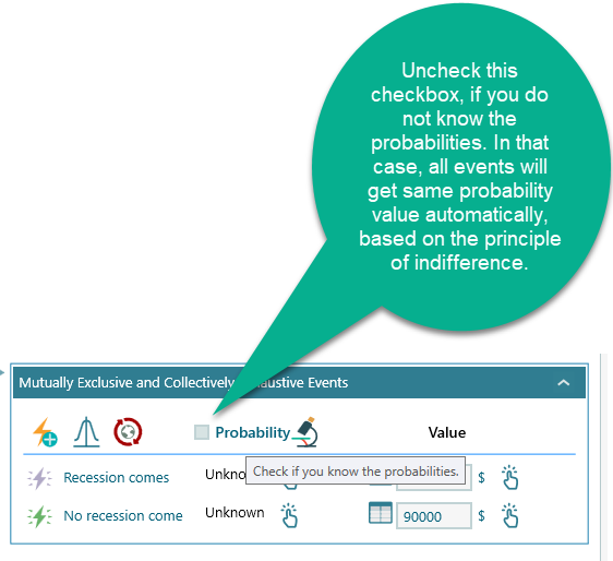 principle-of-indifference