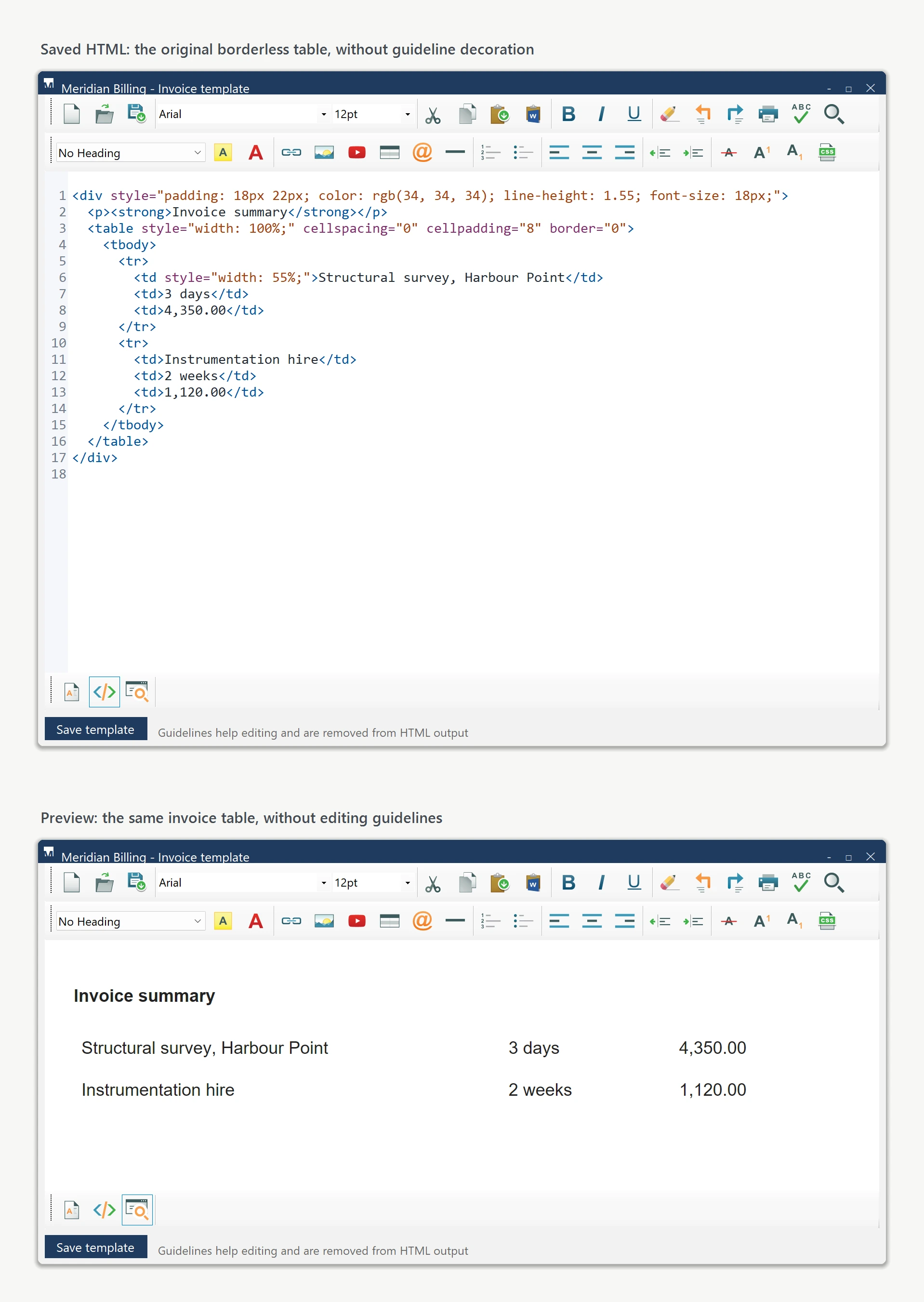 The WinForms HTML Editor source view and preview of the same borderless invoice table. The saved markup and preview contain no editing guideline.