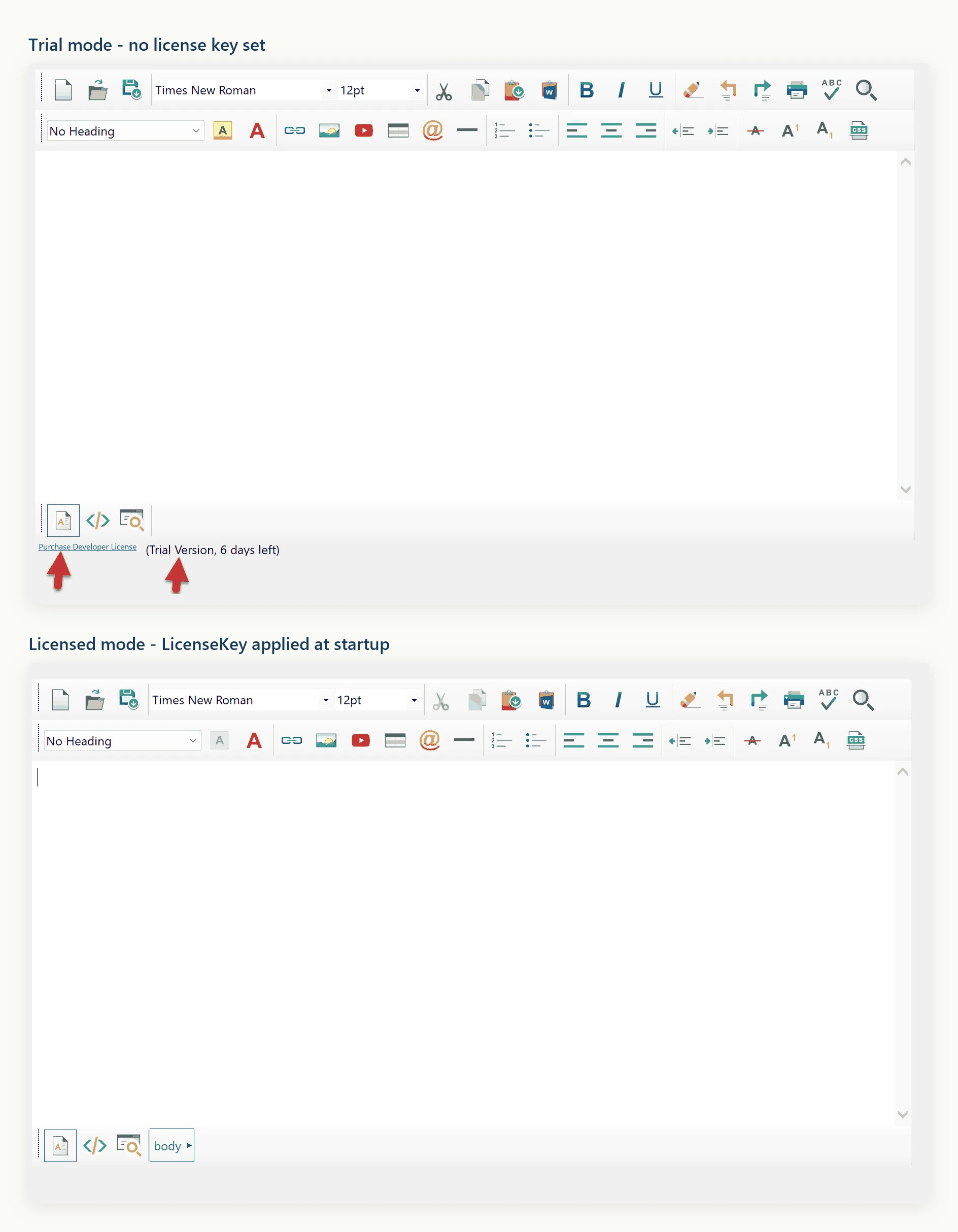 The WinForms HTML Editor control in both licensing states. Above, with no license key set, a trial strip runs along the bottom of the control: a purchase link and the days remaining, both arrowed. Below, after WinFormHtmlEditor.LicenseKey is applied at startup, that strip is gone and the control is otherwise identical.