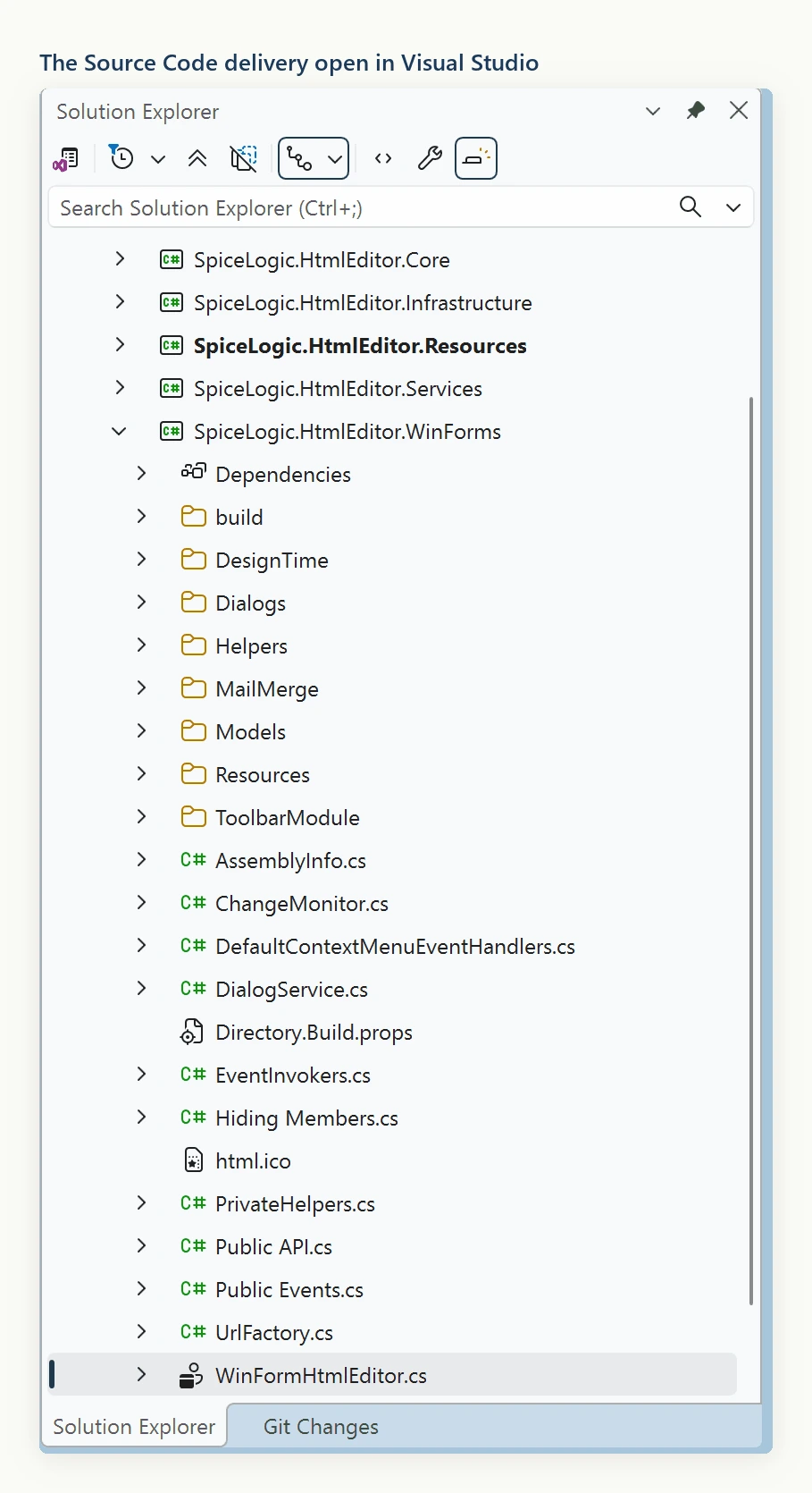 Visual Studio Solution Explorer with the Source Code license edition open: the delivered solution carries 22 projects, including the SpiceLogic.HtmlEditor.Core, Infrastructure, Resources and Services libraries and the WinForms control project itself, whose complete C# source files are listed. No license-key code ships with this edition.