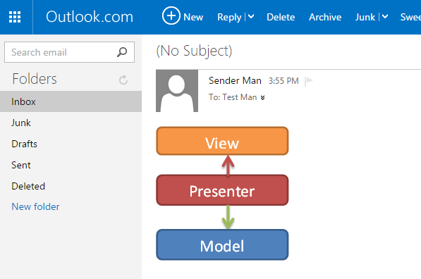 The same WPF HTML Editor email opened in Outlook on Windows showing all three inline property photos rendered at full size via CID linked resources.