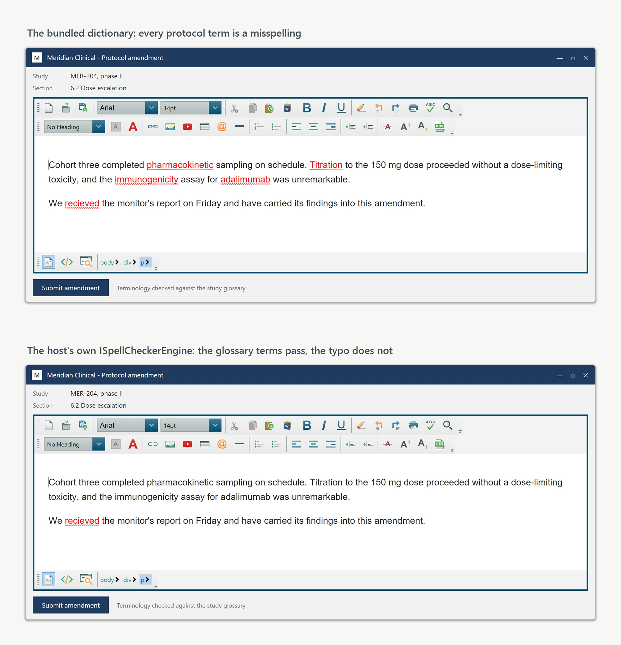 The same clinical-trial paragraph in the WPF HTML editor twice: checked by the bundled dictionary every protocol term is underlined in red, and checked by the host's own ISpellCheckerEngine only the genuine typo is