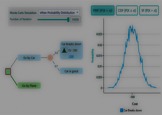 Video Demonstration for Rational Will